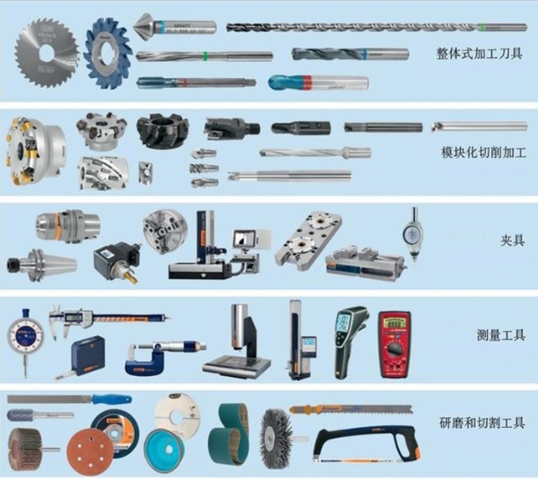 霍夫曼工具系列