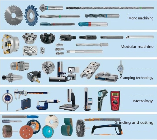 Hoffmann Group Tool 2