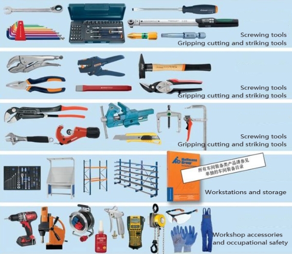 Hoffmann Group Tool 3
