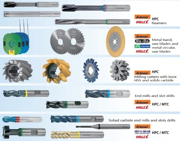 Hoffmann Group Tool 7