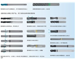 霍夫曼工具系列